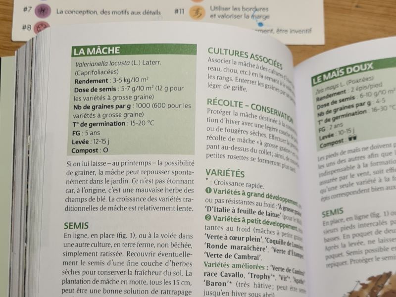 Où trouver de bonnes fiches descriptives sur les plantes du potager ?